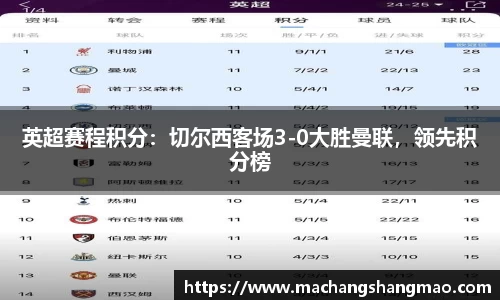 英超赛程积分：切尔西客场3-0大胜曼联，领先积分榜